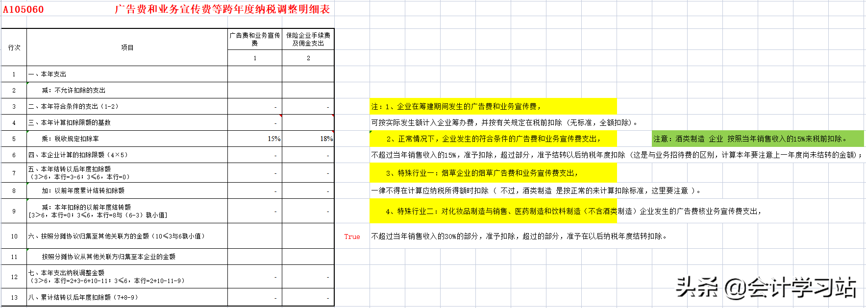 不会汇算清缴怎么办？2022年最新汇算清缴37张报表填写（带公式）