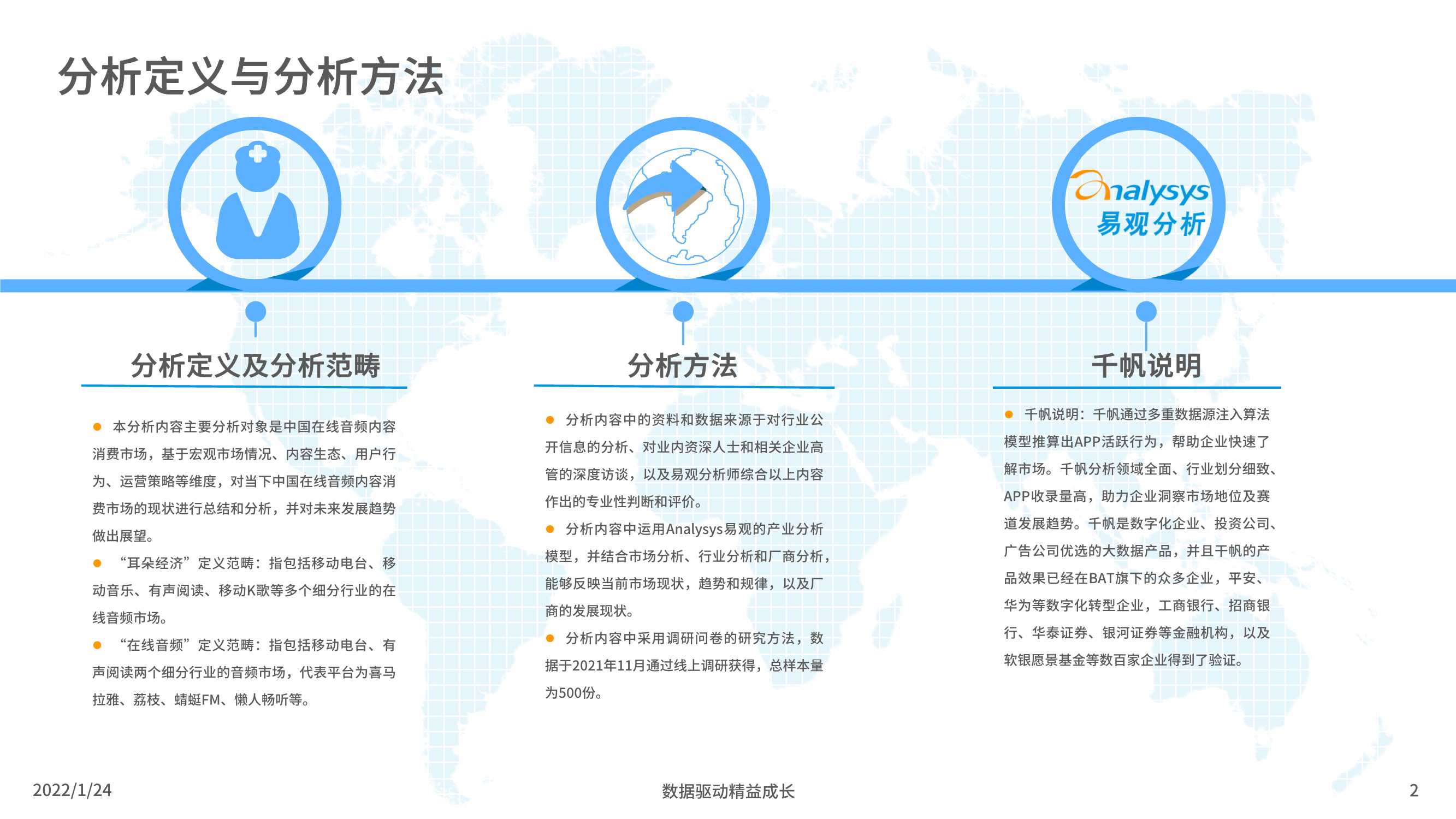 易观分析：在线音频内容消费市场分析2022