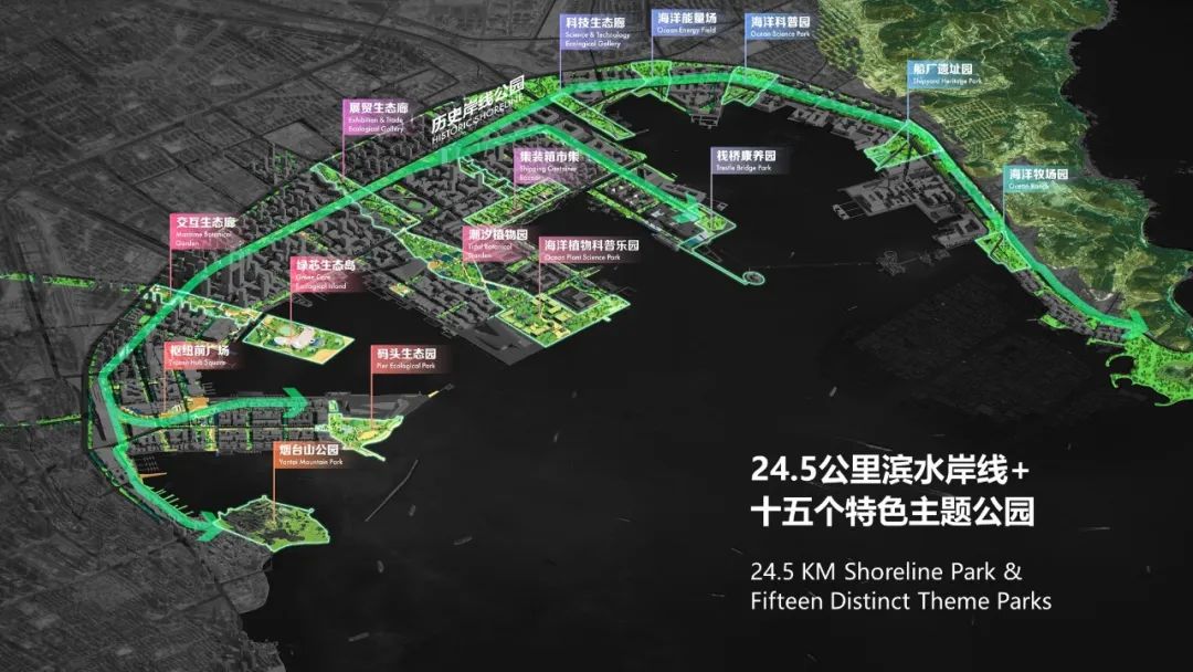 烟台芝罘湾战略提升及城市设计——仙境绿港，创智蓝湾