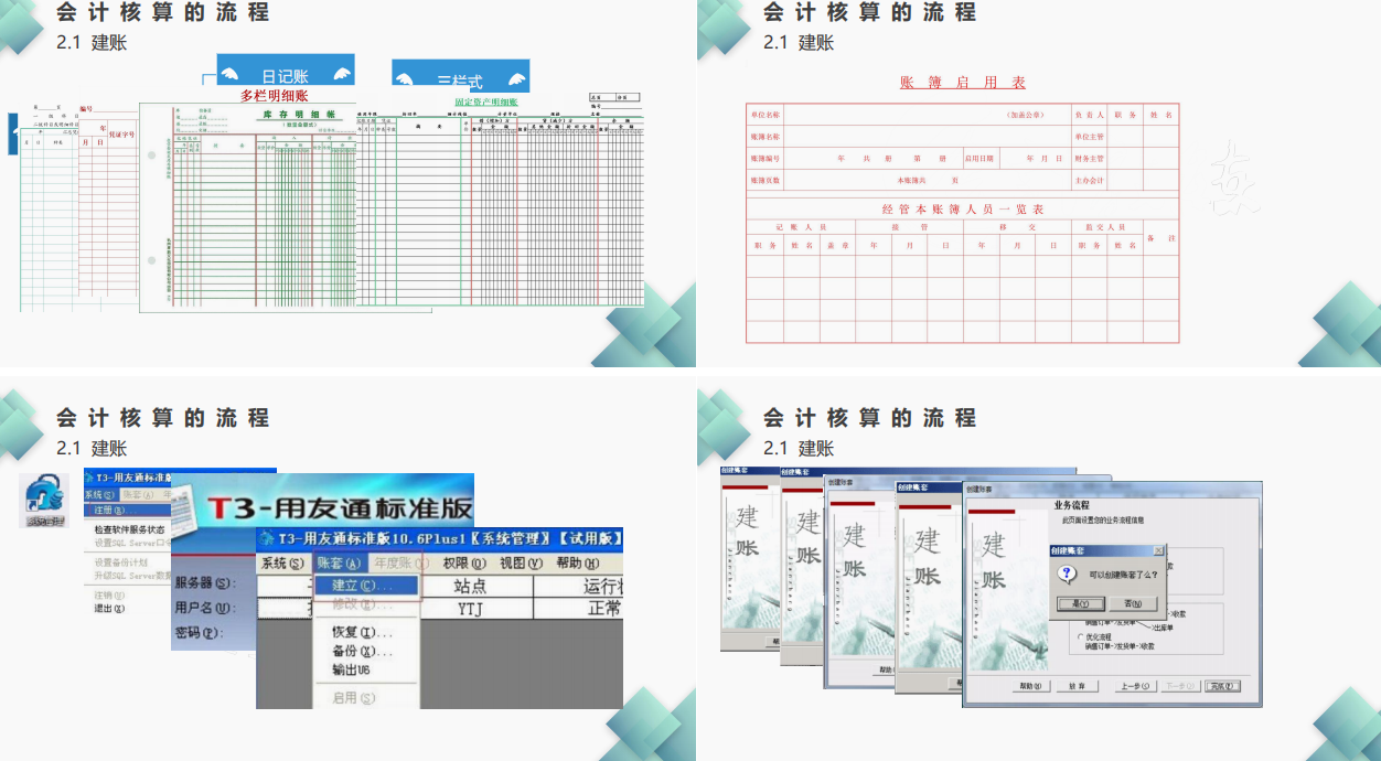 老会计熬了3天，汇总了小规模纳税人全盘账务处理及纳税申报，赞