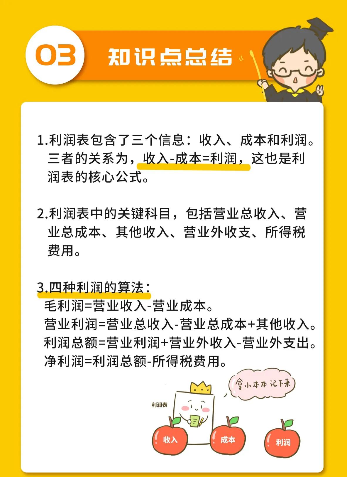 财报第三课：读懂利润表，一个公式就够了