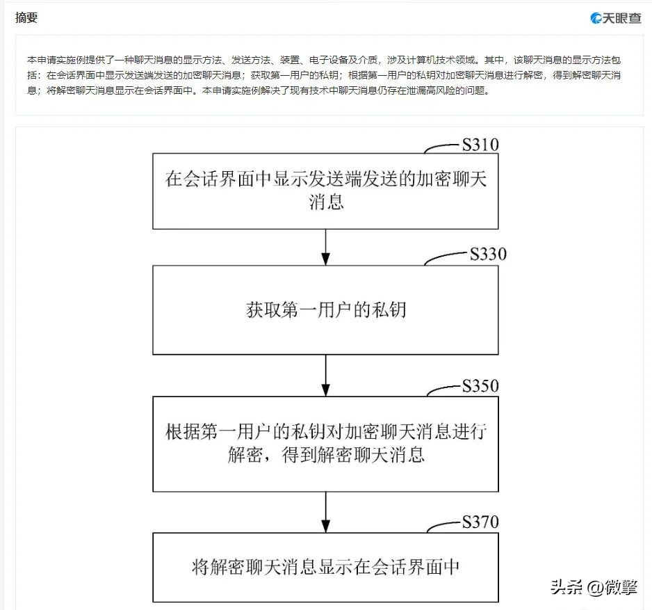 腾讯公布新专利：聊天信息可以加密了？