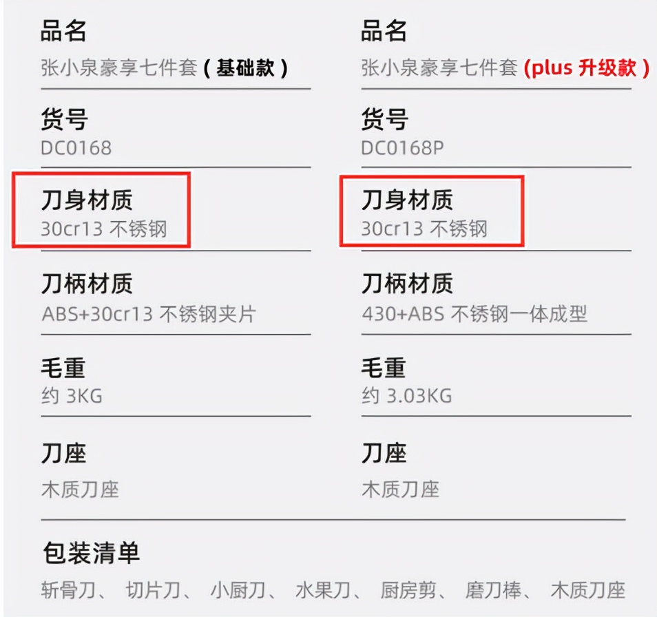 人人家里都有的菜刀，正在悄悄收你的智商税