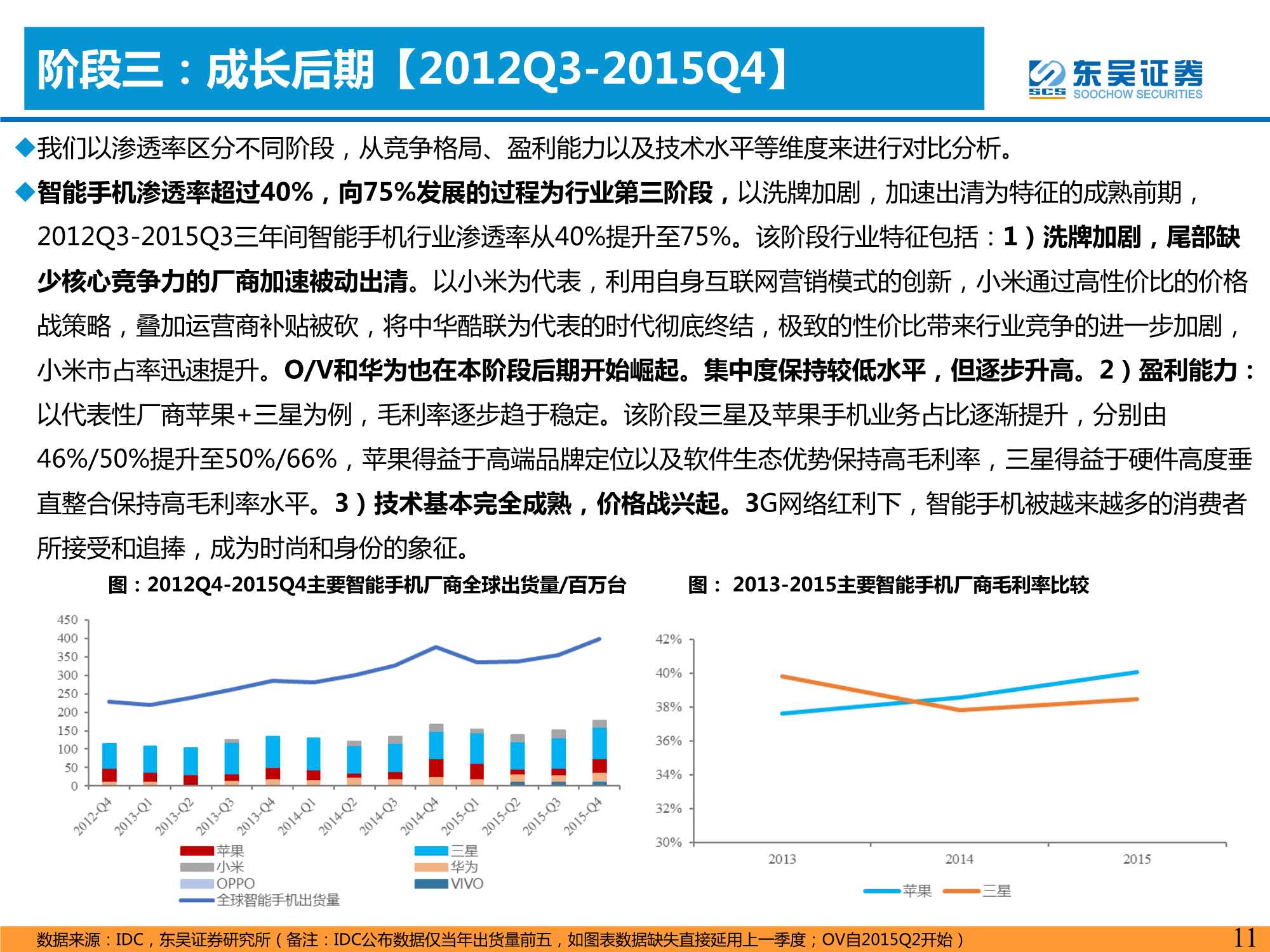 汽车与零部件行业：智能手机深度复盘对整车格局启示（上）