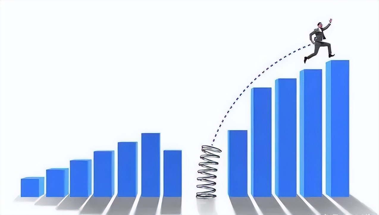 企业员工培训要有激励才有动力