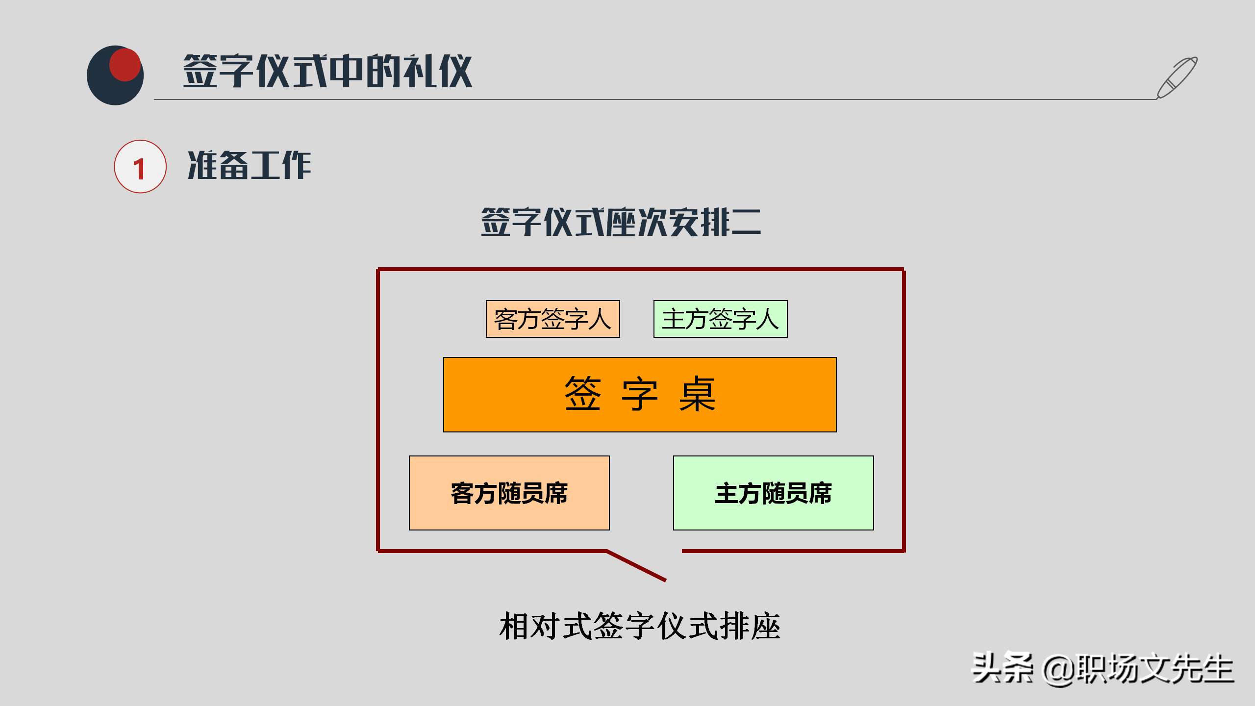 洽谈过程中的礼仪，37页实用商务洽谈会礼仪PPT模板，礼仪培训
