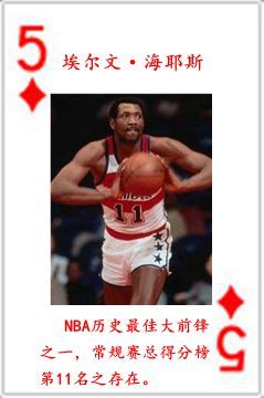 nba里面有哪些人物(NBA历史54大巨星！（2022新春贺岁版）)