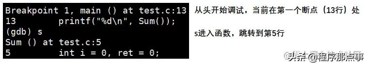 Linux開發工具(yum、vim、gcc/g++、gdb、make/makefile)