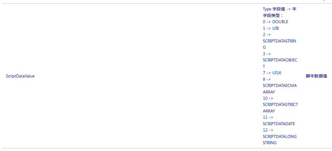 打开flv格式的播放器(flv格式用什么打开)