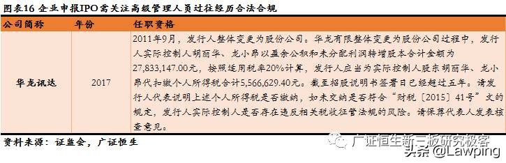 47家信息技术行业IPO被否原因全梳理，技术更迭、市场变化影响