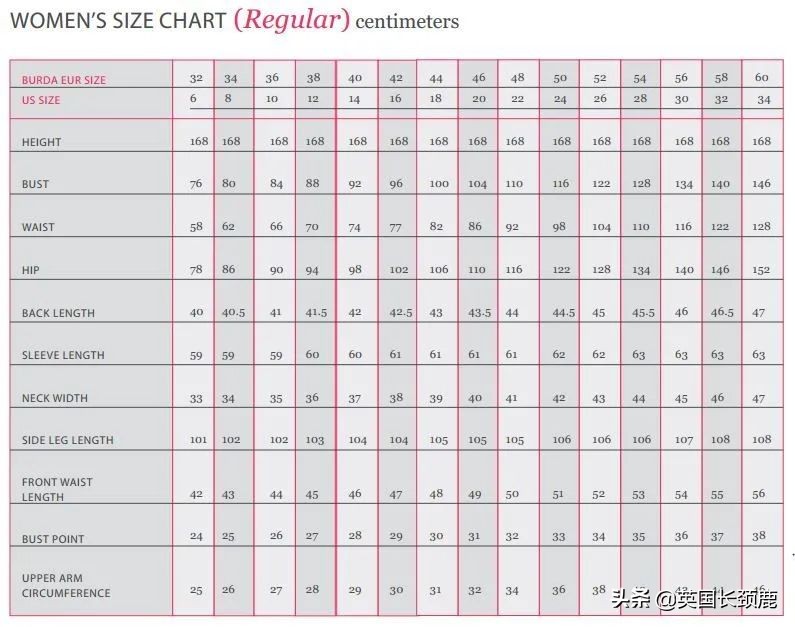 mm是什么单位的名称(英国尺码不会看？中英美欧换算、不同号对比...收藏这篇就够了)