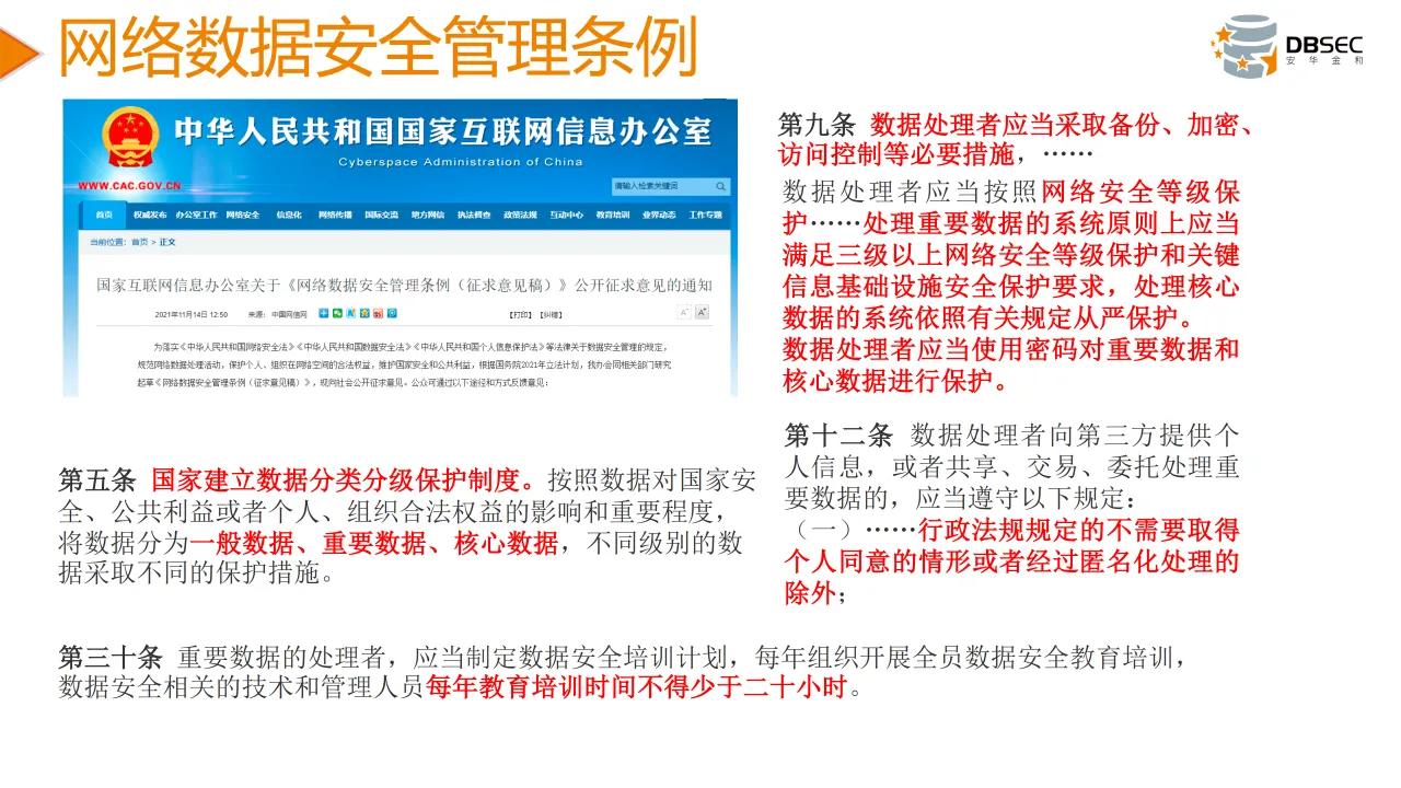 從數據安全法到數據安全治理