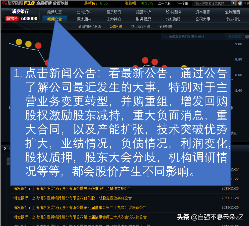 F10需要关注哪些内容，怎样通过F10在股票交易避免踩坑提高胜率？