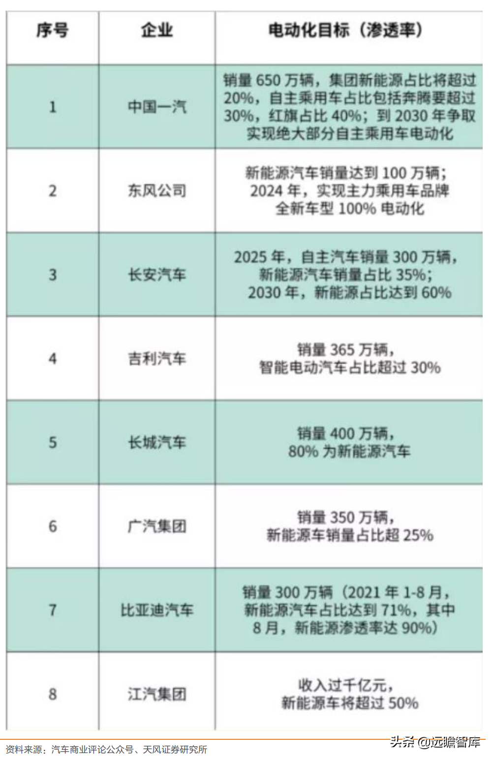 国内发动机冷却泵龙头，湘油泵：汽车行业蓬勃发展，带来新的机遇