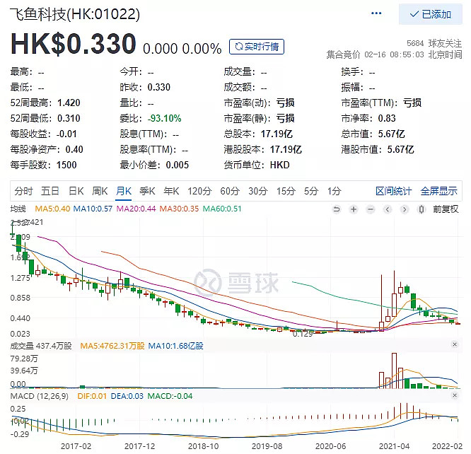 去年腾讯出手连扶5家上市游戏公司