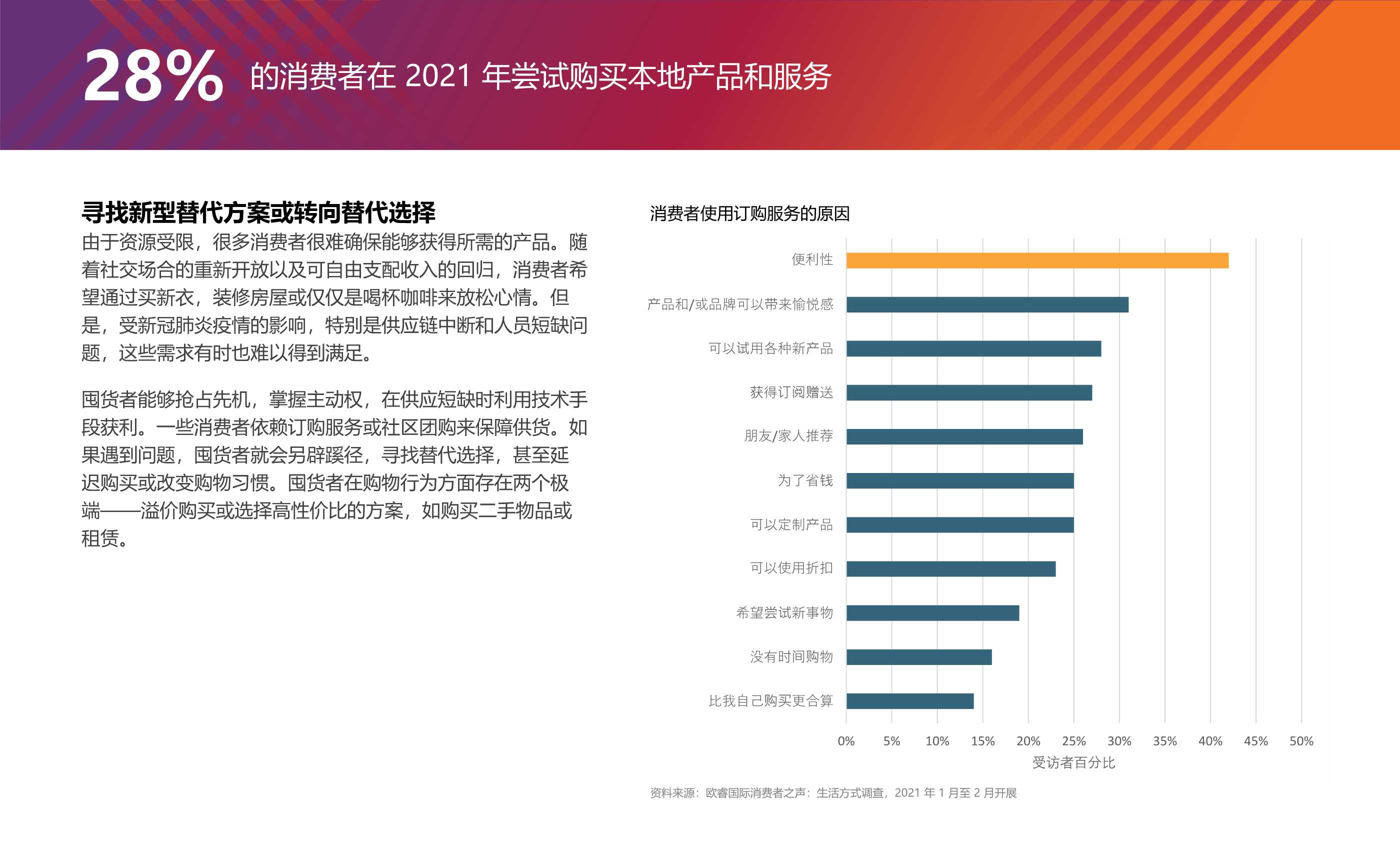 2022全球十大消费者趋势