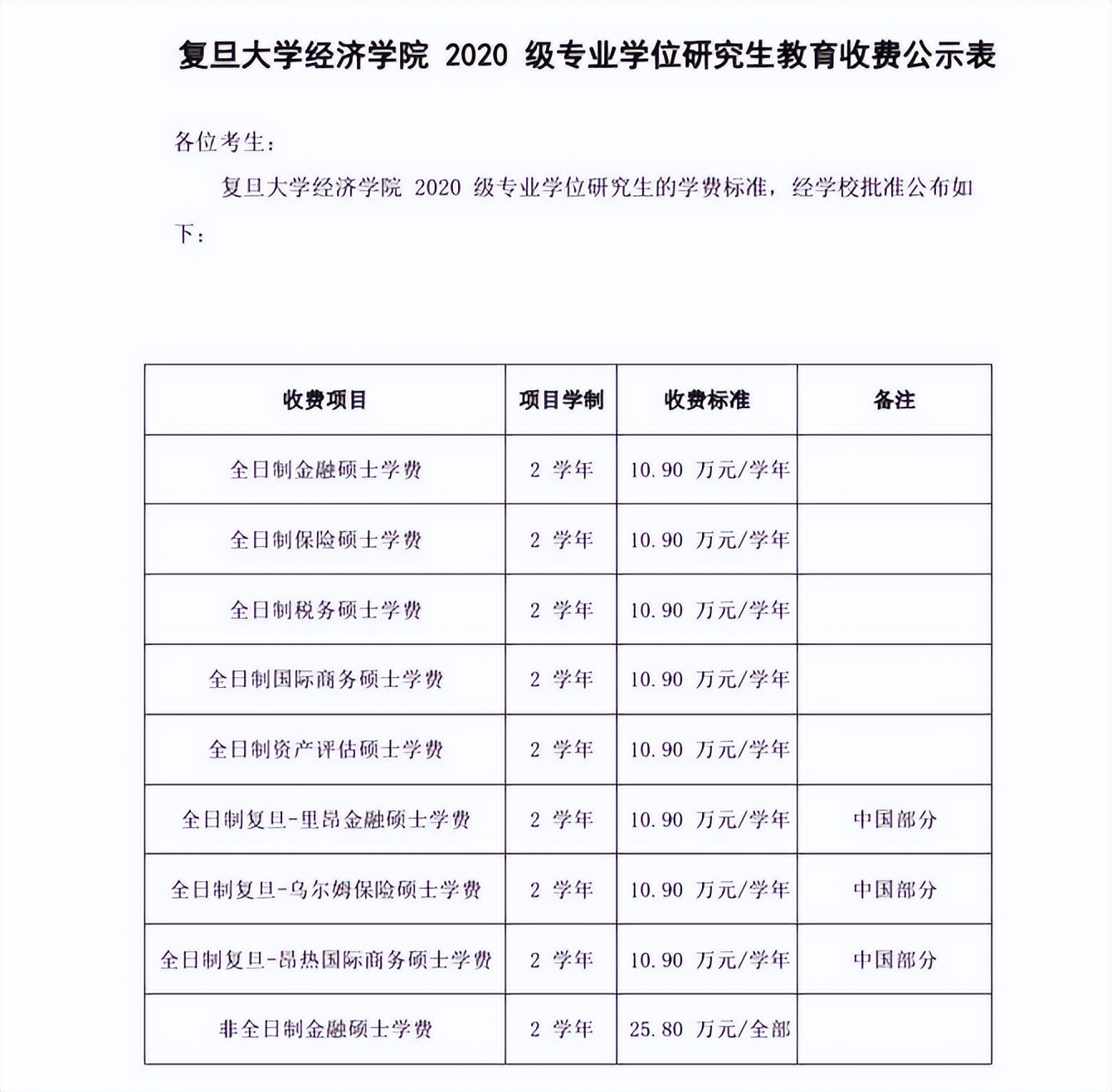 研究生都出自啥家庭？“5级家庭”更易培养出学霸，你家在第几层