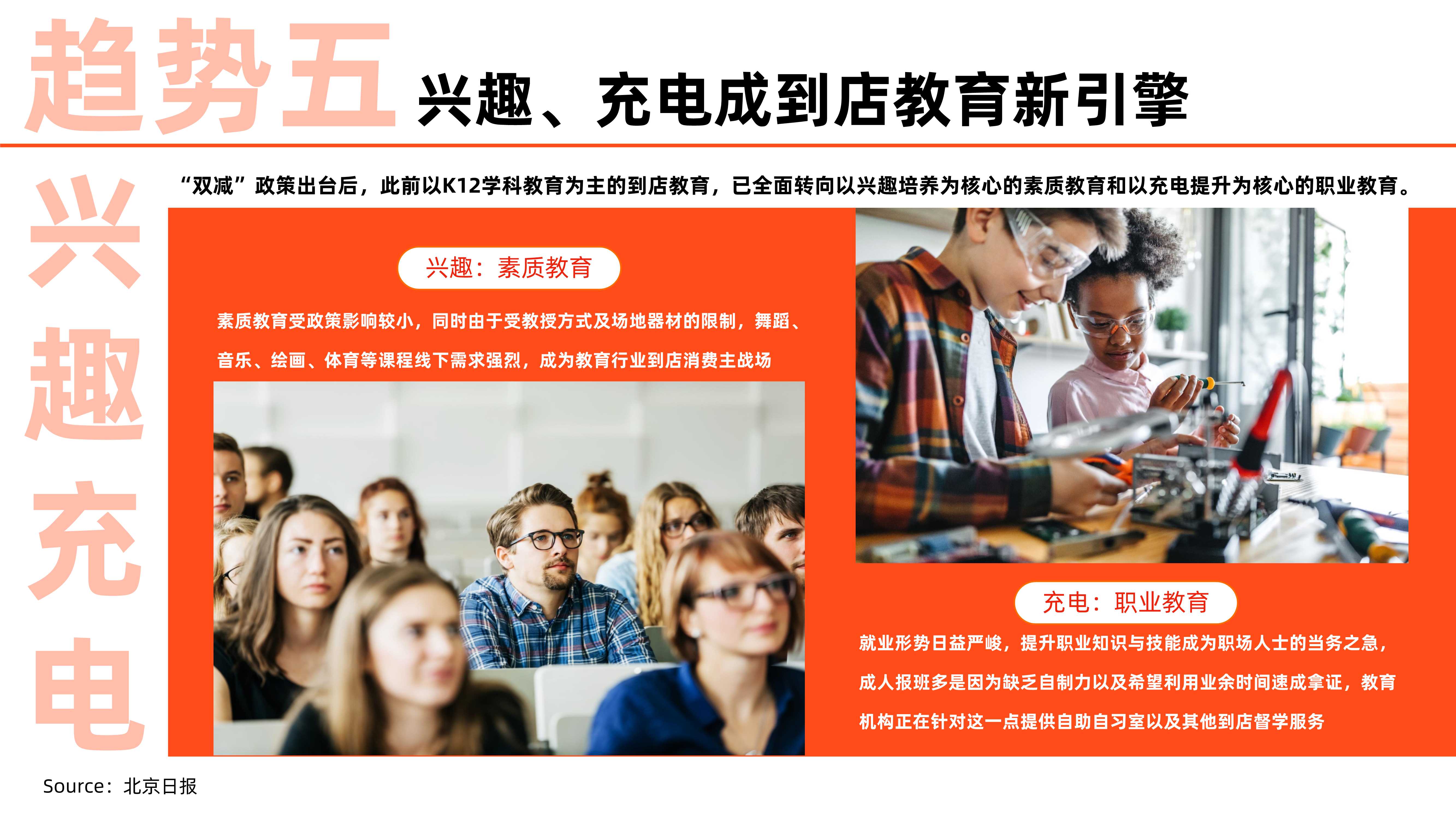 2021中国到店消费新趋势洞察报告