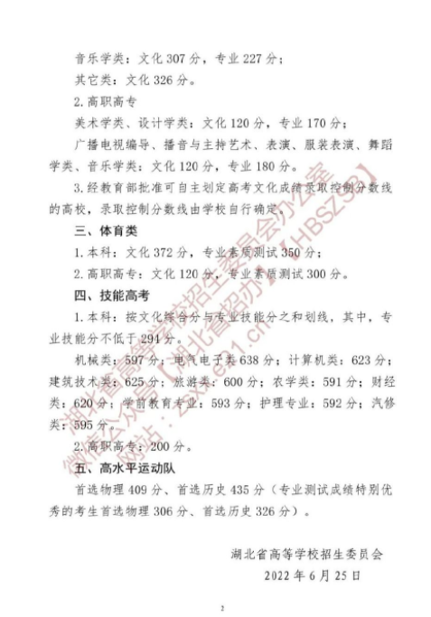 出分了！就在刚刚，2022年湖北省高考分数线正式发布
