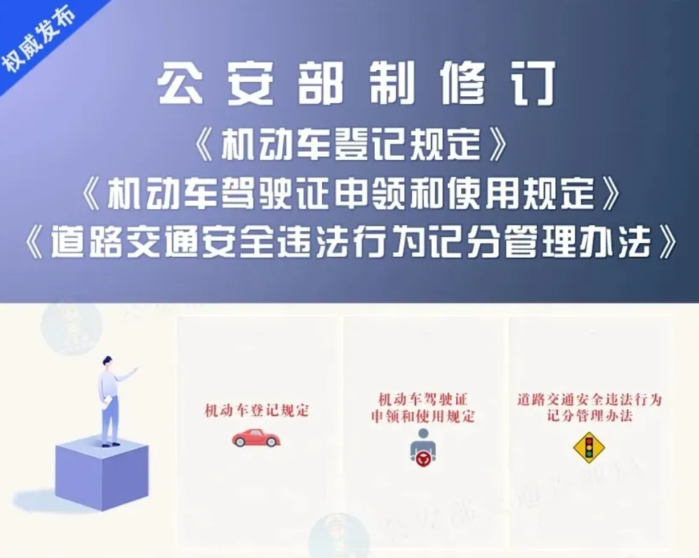 明確了！4月1日即將實施駕駛證新規，5個新變化，一次性告訴你