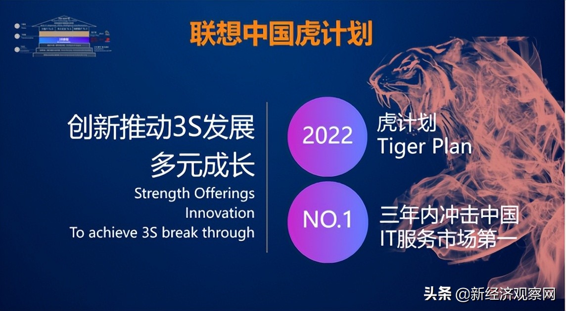 48亿勇做接盘侠，再走20年前回头路，左右摇摆的联想路在何方