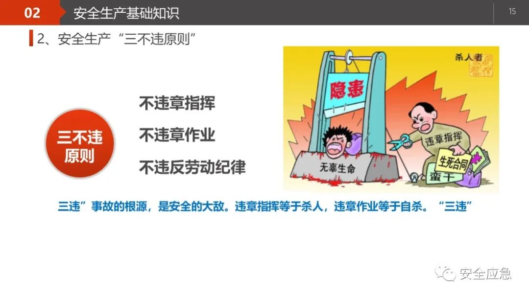 什么是三级安全教育？最全总结合集