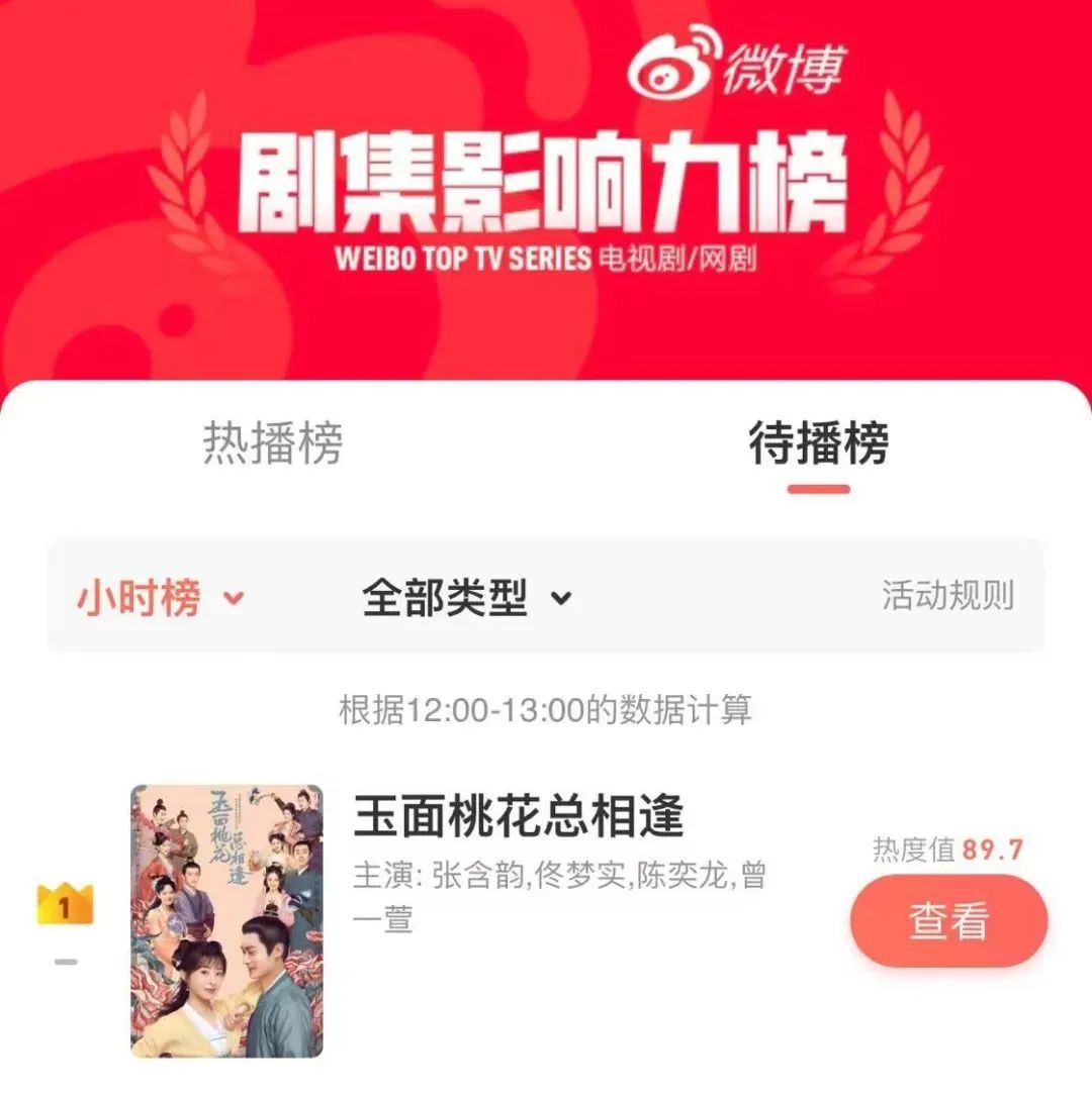 《玉面桃花总相逢》定档4月1日 张含韵佟梦实错牵姻缘