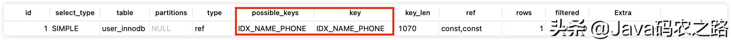 图解｜用好MySQL索引，你需要知道的一些事情
