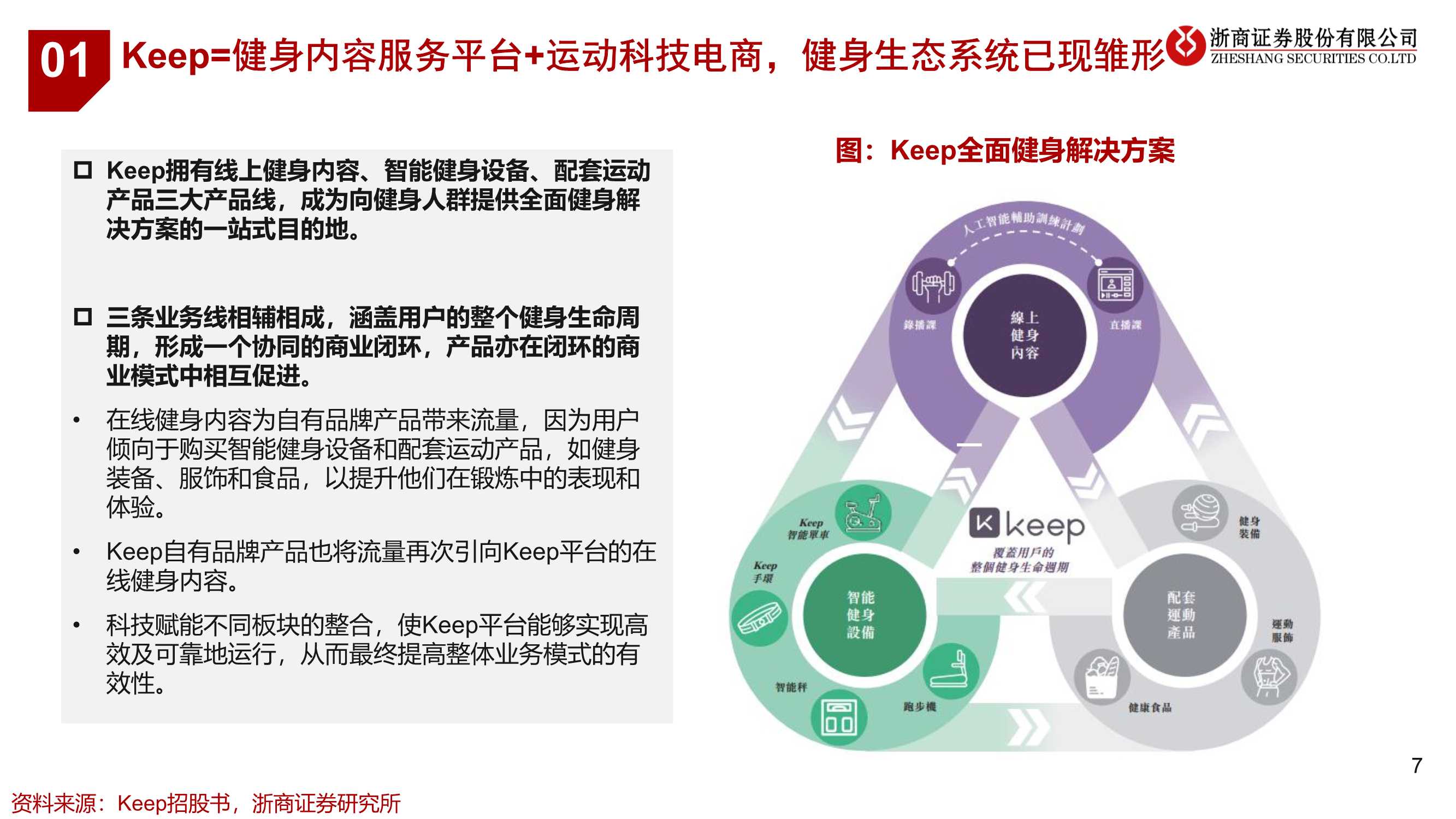 健身行业运动科技龙头企业研究：keep（浙商证券）