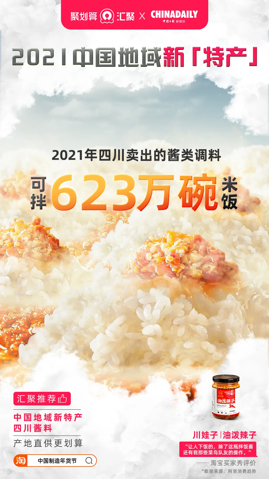 这些神奇年货，在虎年春节“出圈”了