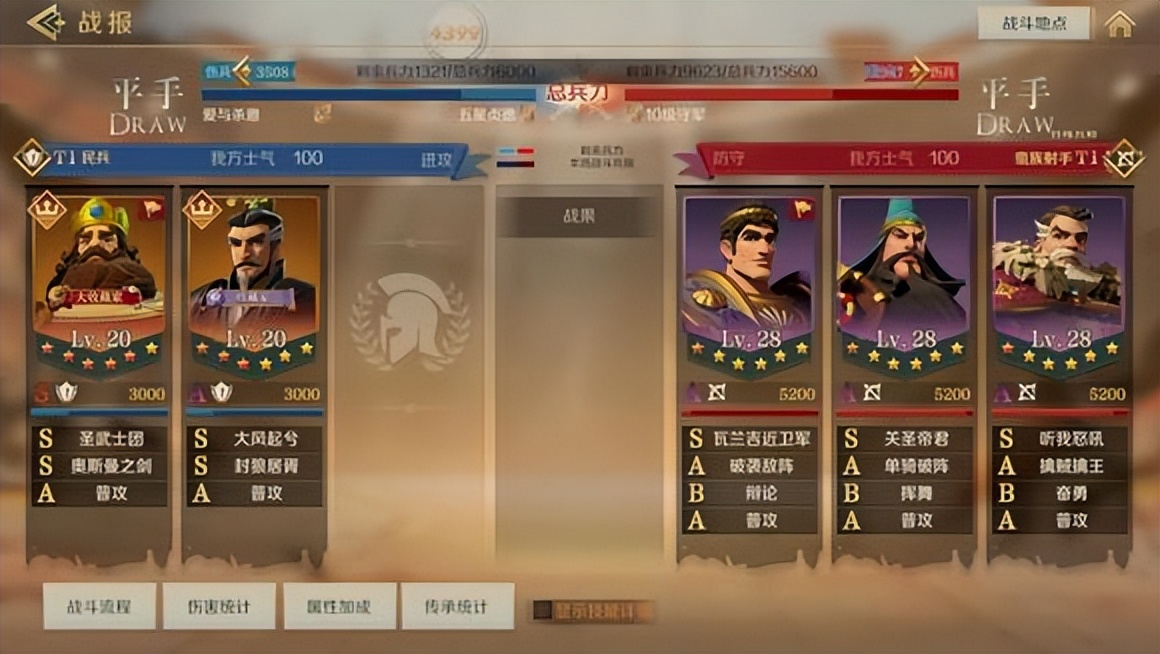 《火星兵法·开荒篇》之S3一组全服前十套首通汇总