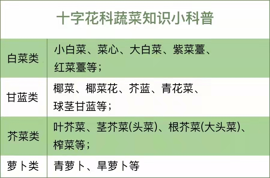 太多癌症都是吃出来的！这5种增大患癌风险的“坏食物”，快停嘴……