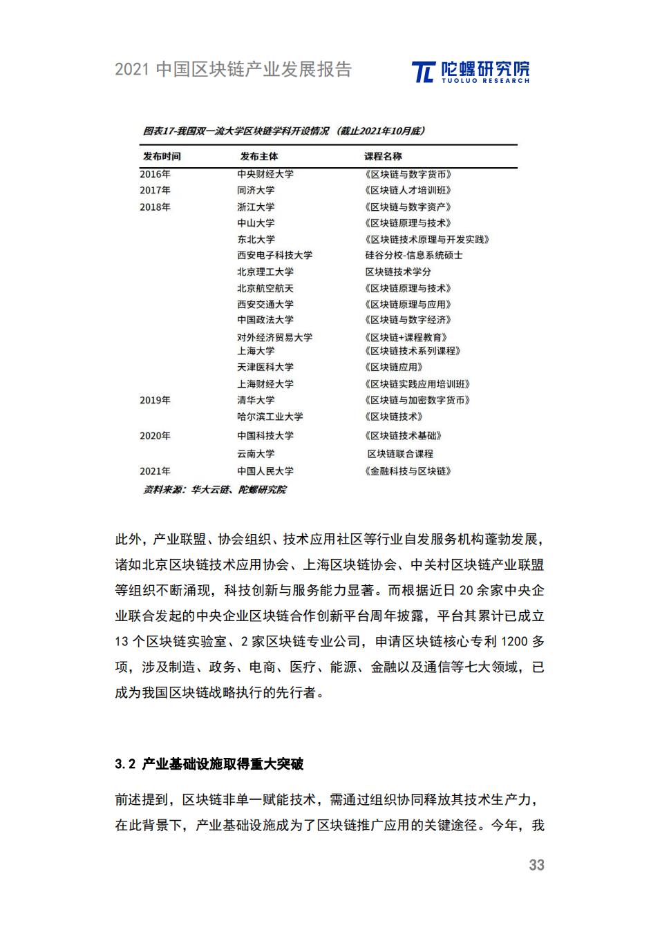 中国区块链产业发展报告：政策、细分领域、落地应用、发展趋势