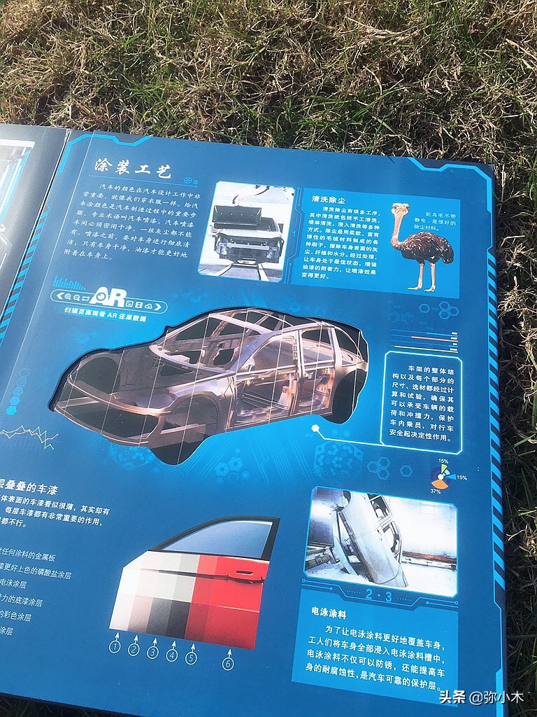 孩子是汽车迷？阅读《汽车时代》，让孩子了解汽车专业整体的知识