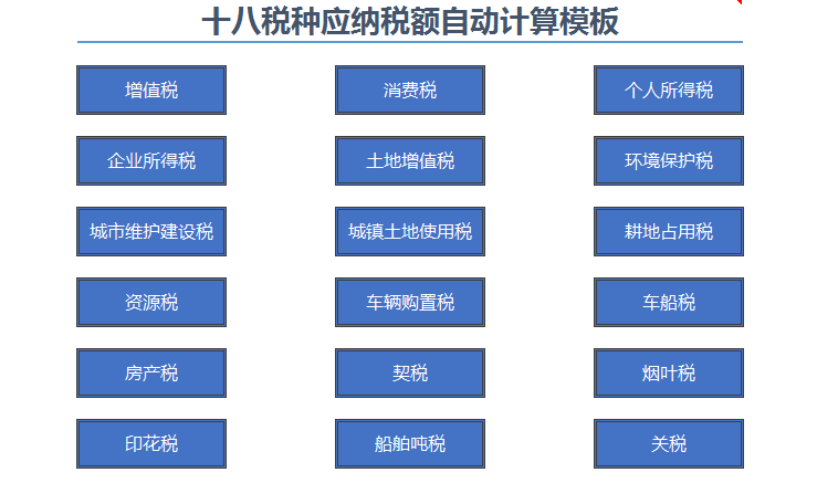 2022年最新最全18個(gè)稅種稅率表，附18稅種應(yīng)納稅額計(jì)算模板，備用