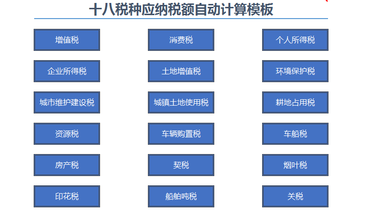 2022年最新最全18个税种税率表，附18税种应纳税额计算模板，备用