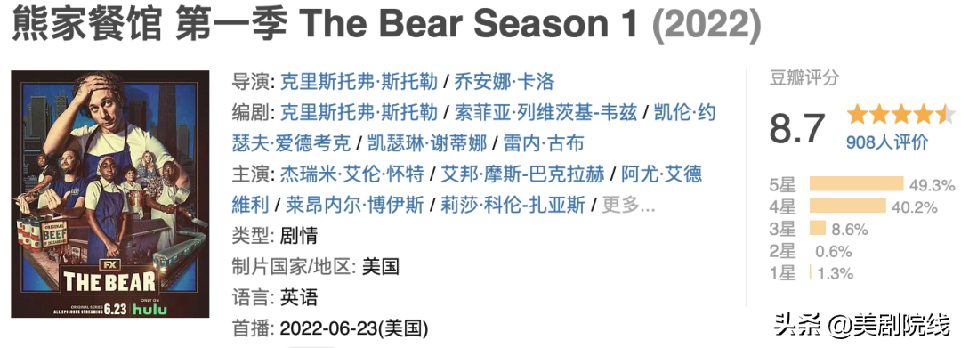 烂番茄100%，这部全网好评的新剧咋还不火？