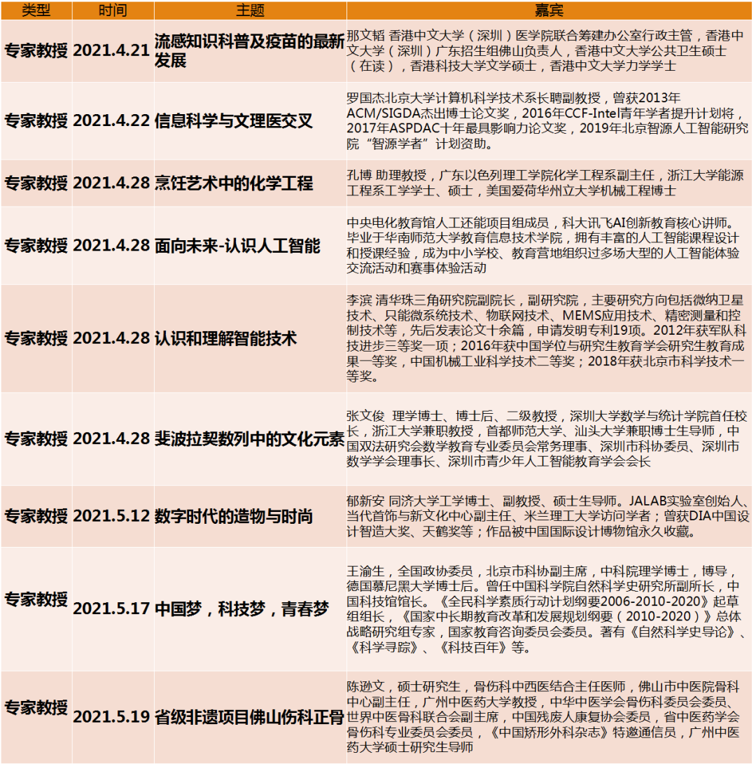 石门中学，梦想之门！来这里感受青春力量，实现人生梦想