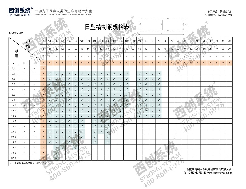 西创系统&中南设计院：矩形精制钢超级便捷的连接方式(图14)