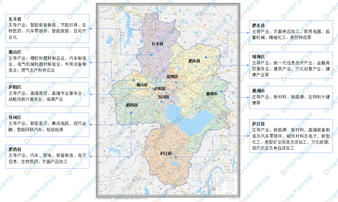 2022年合肥市產業發展規劃(招商佈局地圖分析)