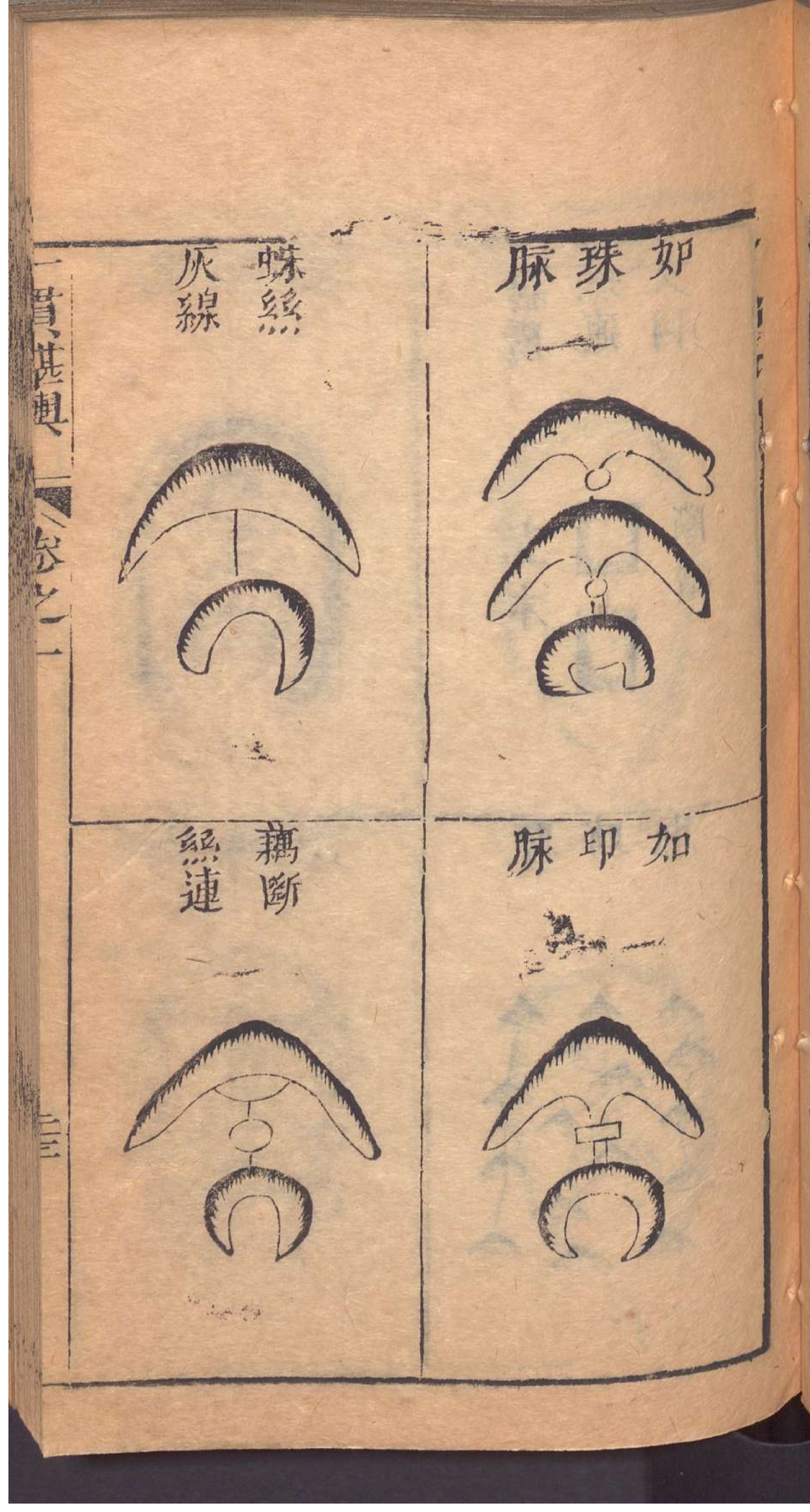 堪舆风水经典-一贯堪舆