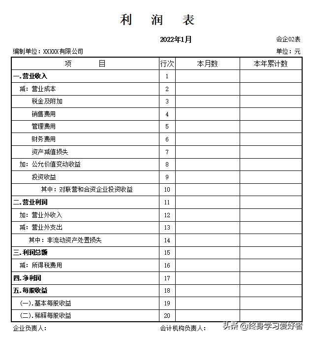还在做手工账？不会吧快来试试这套《Excel财务做账管理系统》