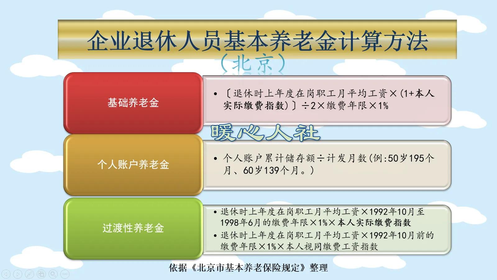过渡性养老金,过渡性养老金是什么意思