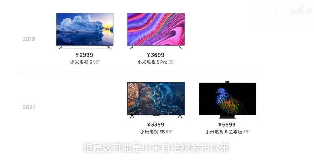 全球十大電視機品牌！索尼第1，海信第3，創維第5，中國占了7個