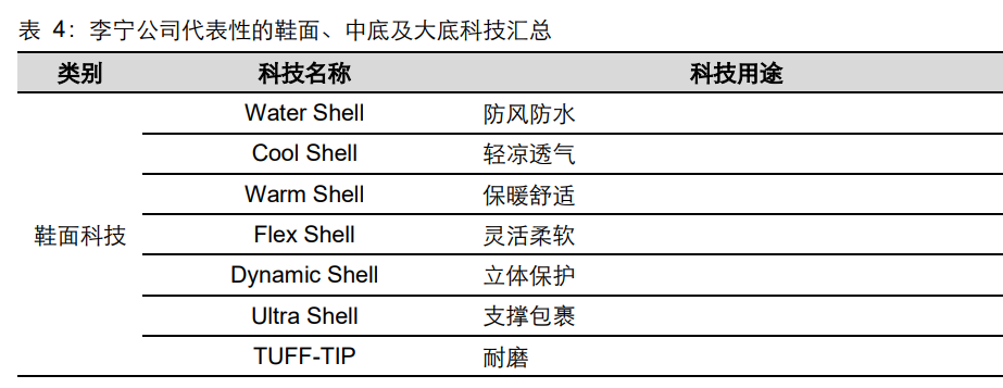 晨光文具研究报告：以李宁为鉴，看晨光品牌升级新征程