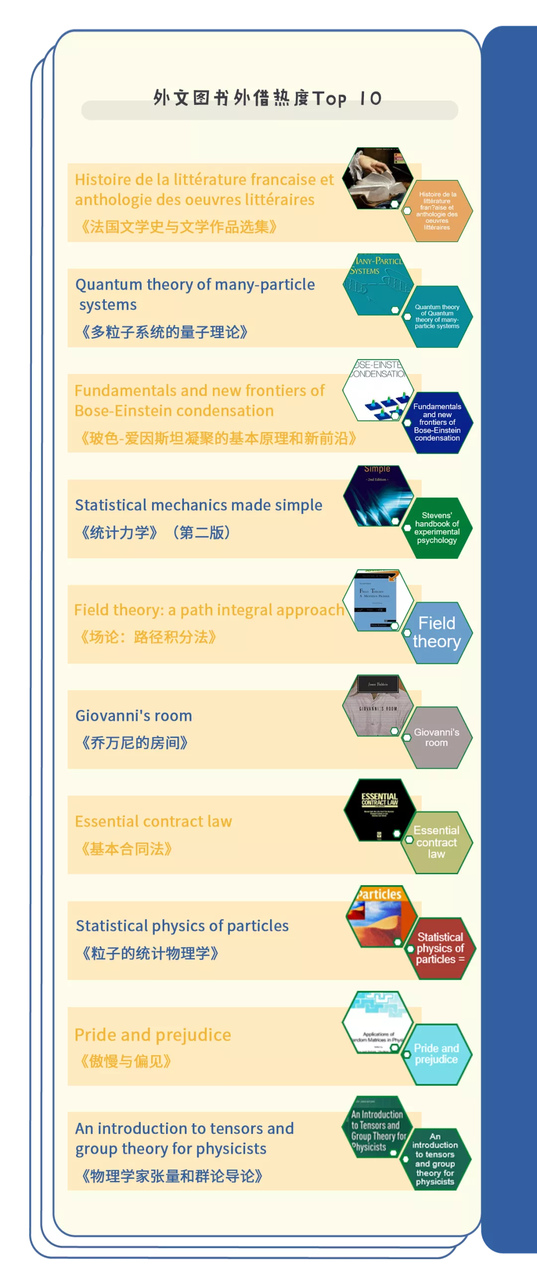 我与大学100个约定