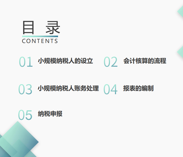 老会计熬了3天，汇总了小规模纳税人全盘账务处理及纳税申报，赞