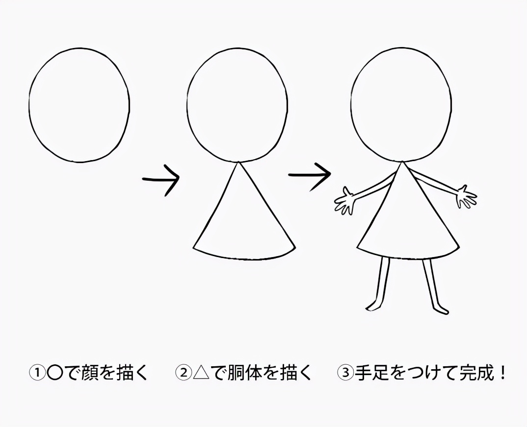 怎么画出可爱的卡通人物？初学者向的呆萌可爱人物插画教学