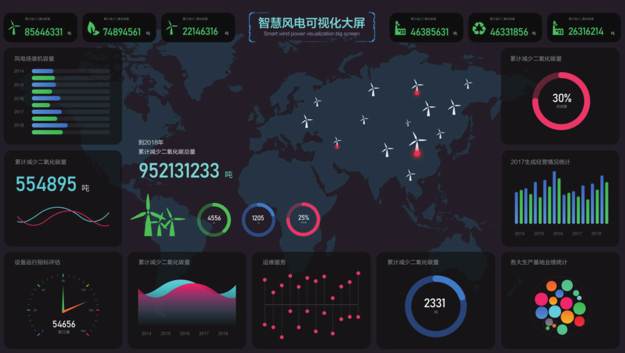 号称不死之身的Access，微软一直干不掉，这款国产软件将办到