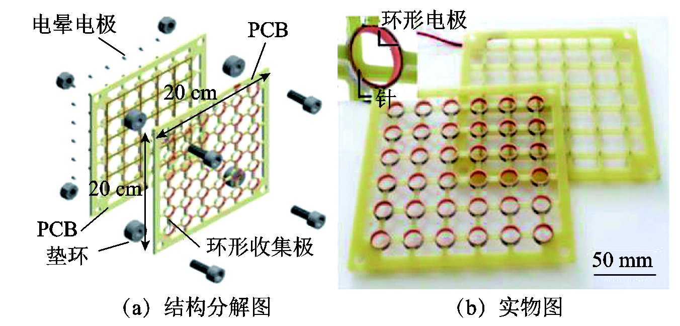 離子風(fēng)技術(shù)應(yīng)用前景光明，科學(xué)家提出改進(jìn)措施，推動其進(jìn)一步發(fā)展